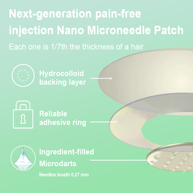【Last Day Promotion 60% OFF】 👨⚕️Lenreey®NIDDK-Tirzepatide Slimming & health NANO MICRONEEDLE PATCH(Zero Pain, 24/7 Release | Lose 9 kg FAST💛| 90% Sugar Drop | )