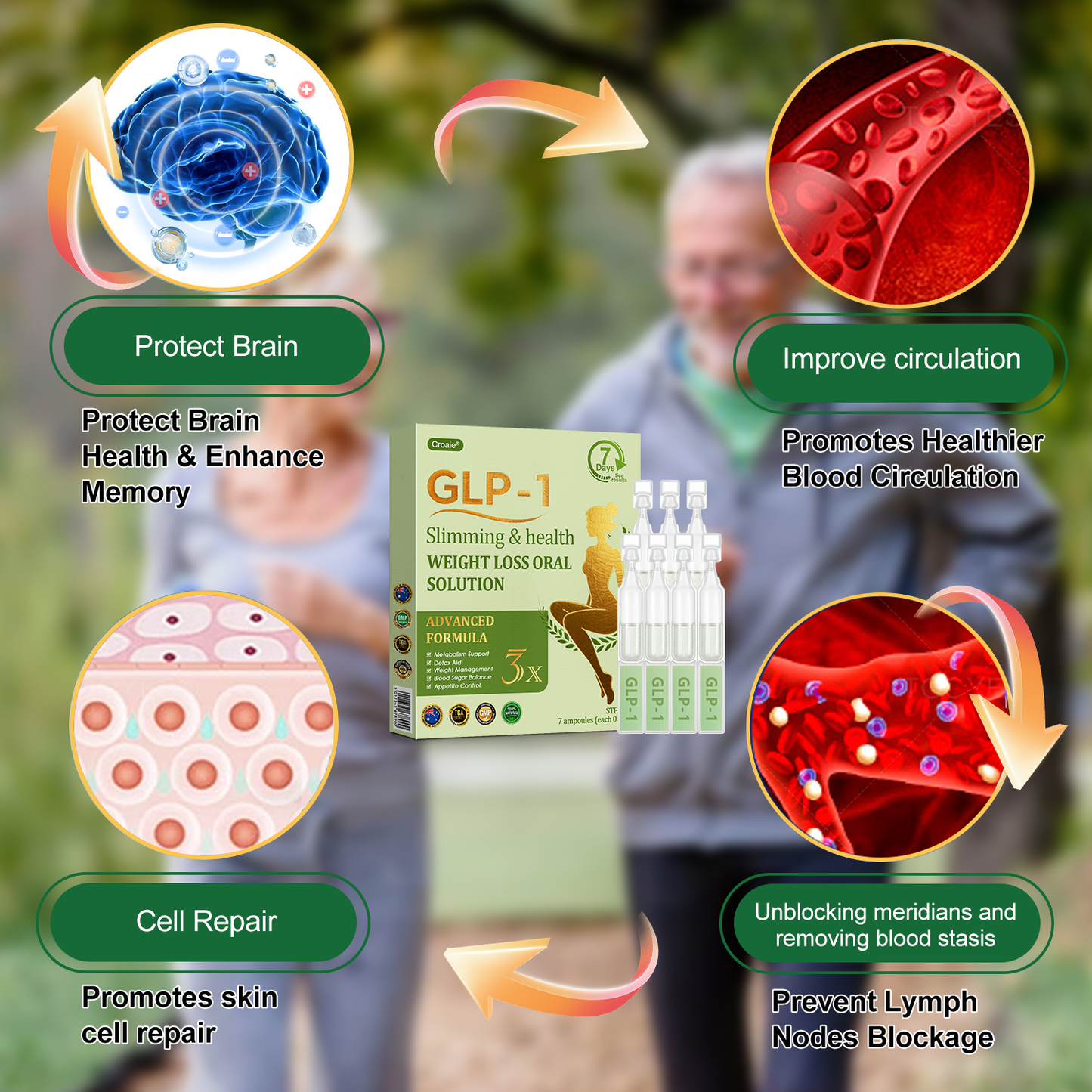 Official Store | 👨⚕️💜Croaie® GLP-1 Weight Loss Drops – 60% OFF Today Clinically Inspired Formula for Obesity, Diabetes, Heart Health, Sleep Apnea & More Powered by GLP-1 Peptides · NAD+ · NMN · Moringa · White Kidney Bean 💜
