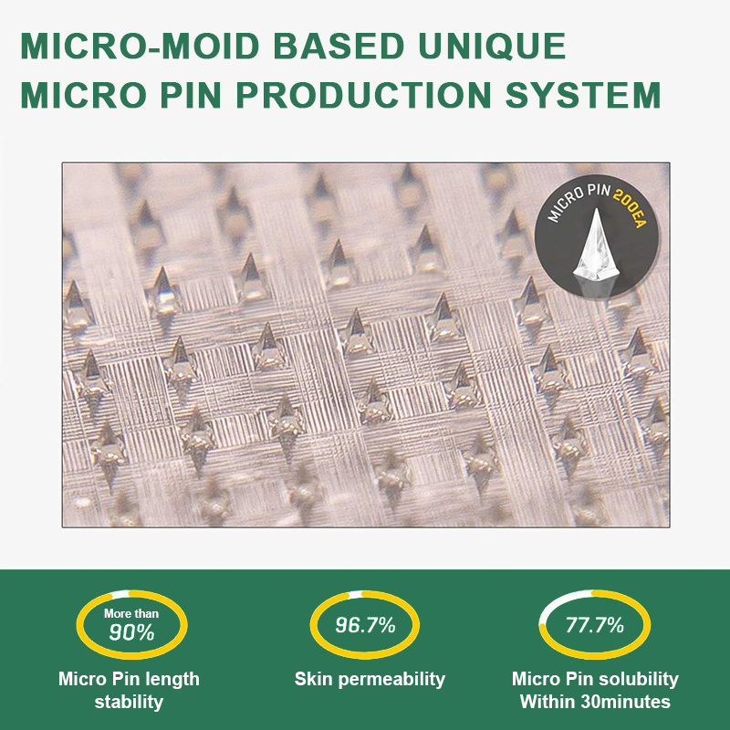 【Last Day Promotion 60% OFF】 👨⚕️Lenreey®NIDDK-Tirzepatide Slimming & health NANO MICRONEEDLE PATCH(Zero Pain, 24/7 Release | Lose 9 kg FAST💛| 90% Sugar Drop | )