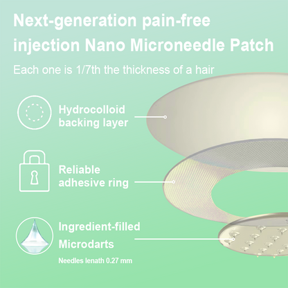 【Last Day Promotion 60% OFF】 👨‍⚕️Lenreey®NIDDK-Tirzepatide Slimming & health NANO MICRONEEDLE PATCH（Zero Pain, 24/7 Release | Lose 9 kg FAST💛| 90% Sugar Drop | ）